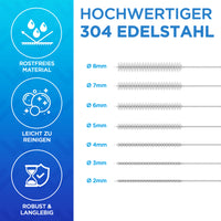 Weiß