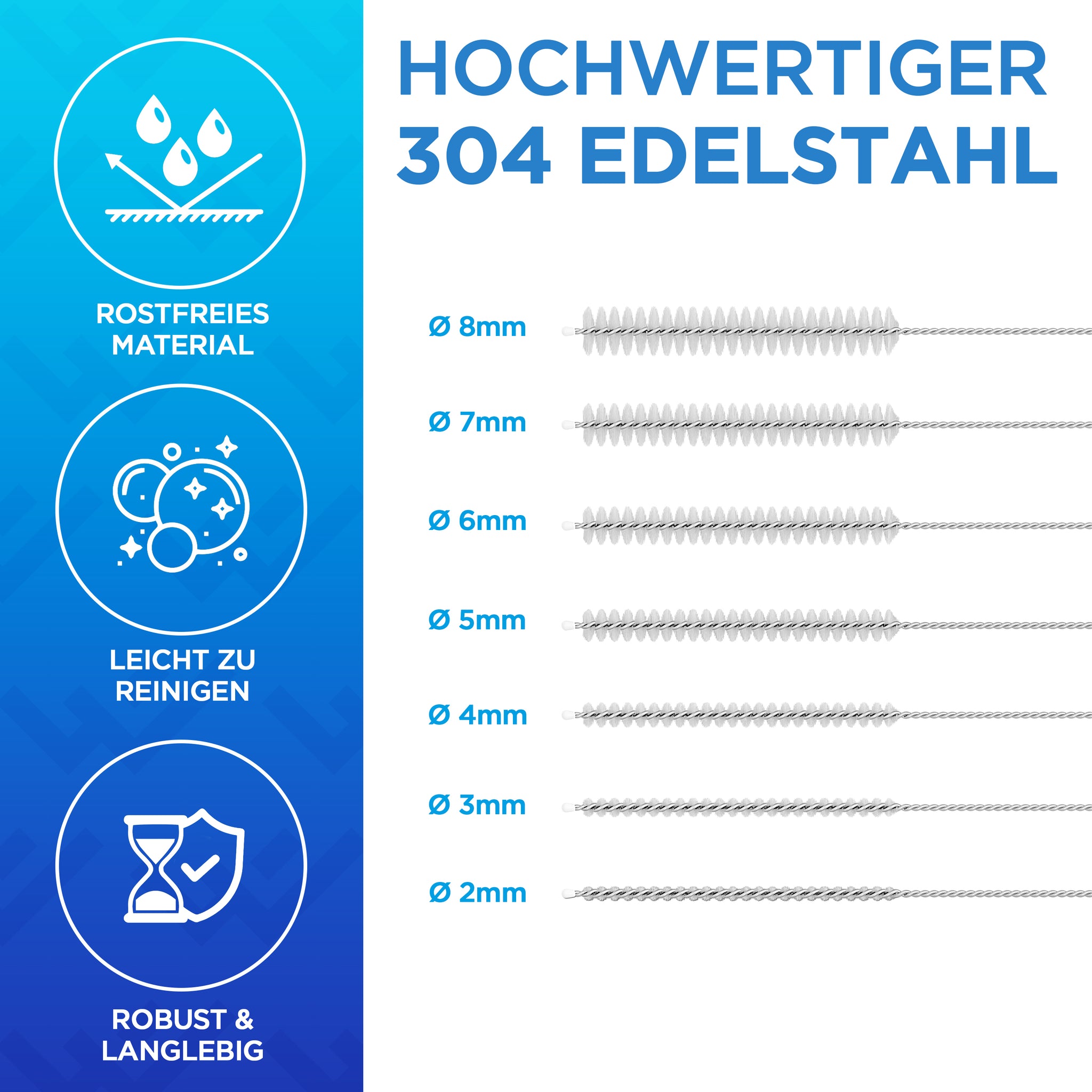 Weiß