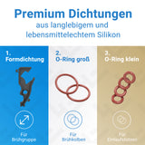 Formdichtung, große und kleine O-Ringe aus lebensmittelechtem Silikon für Brühgruppe, Brühkolben und Einlaufstutzen von Siemens EQ