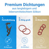 Formdichtung, große und kleine O-Ringe aus lebensmittelechtem Silikon für Brühgruppe, Brühkolben und Einlaufstutzen von Siemens EQ