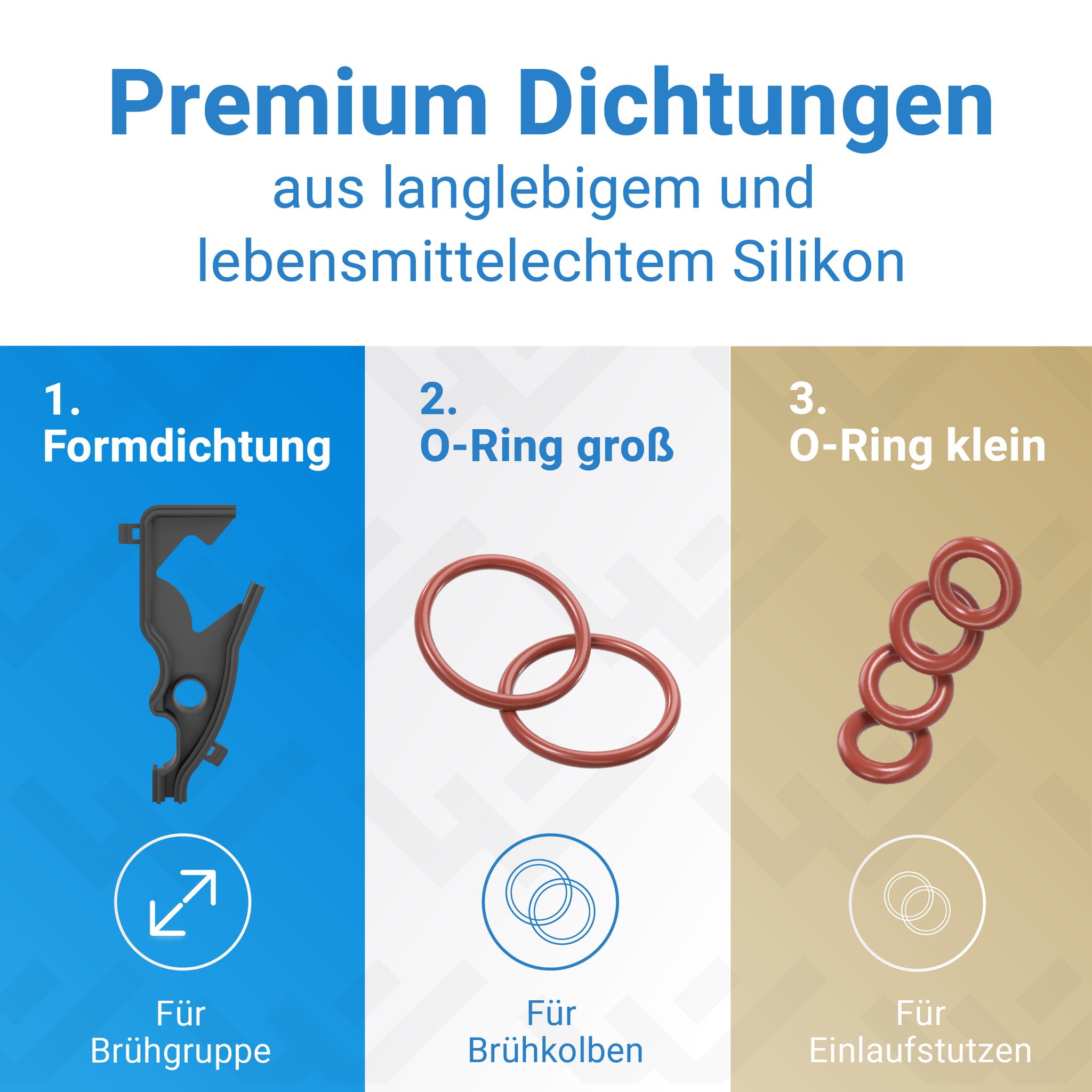 Formdichtung, große und kleine O-Ringe aus lebensmittelechtem Silikon für Brühgruppe, Brühkolben und Einlaufstutzen von Siemens EQ